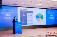 助力构建中国视角评价标准 全球全学科顶级期刊