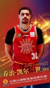 山西男篮签下第11名外援乔治·凯尔三世