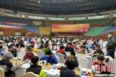 2025年全国国际象棋青少年锦标赛（个人）开赛