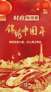 锦绣中国年丨这些“首次突破”带来的中国信心