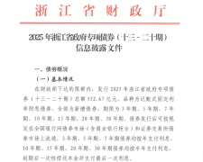 去库存工具箱再扩容 “首批专项债收购存量商品