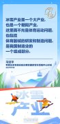 【冰雪春天】习言道｜冰雪产业是一个大产业，