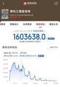 中新网评《哪吒2》出海：文化解释权与话语权的
