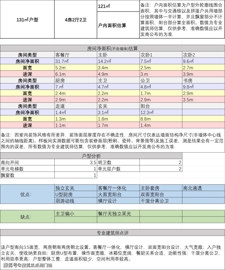 中天杭颂府售楼处电话(2024中天翠璟杭颂府首页网站)杭州楼盘详情-图文解析