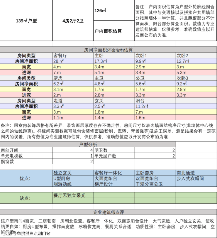 中天杭颂府售楼处电话(2024中天翠璟杭颂府首页网站)杭州楼盘详情-图文解析