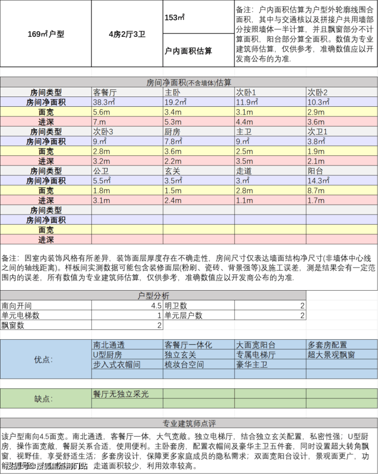 中天杭颂府售楼处电话(2024中天翠璟杭颂府首页网站)杭州楼盘详情-图文解析