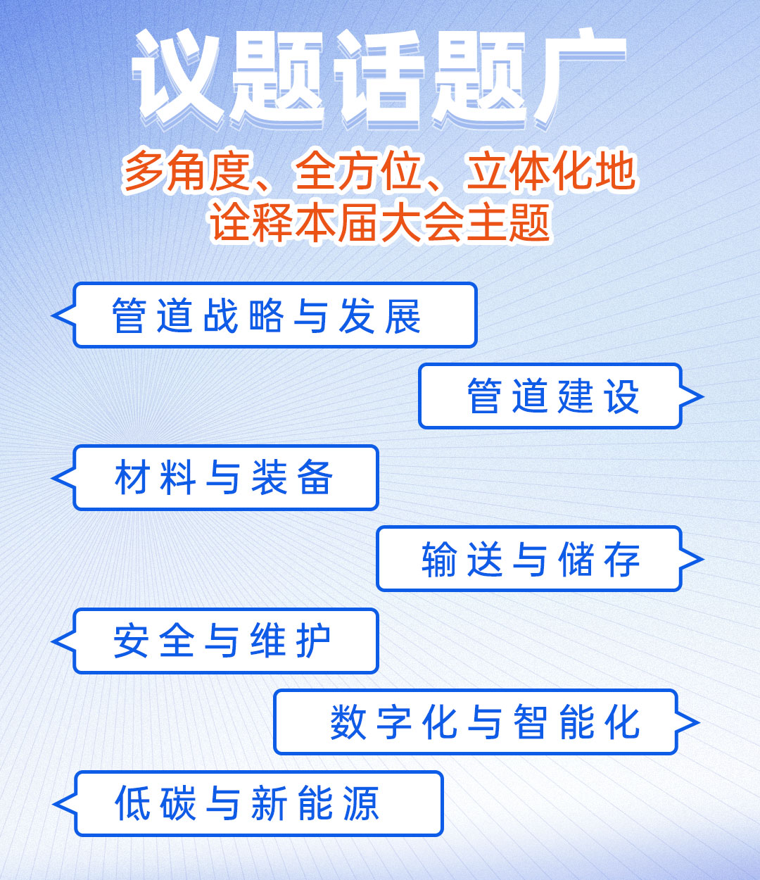 行业权威盛会！中国国际管道会议（CIPC）定于2025年4月在北京举办！