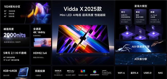 Mini LED+AI电视双剑合璧 Vidda发布X 2025和X Mini两大新品