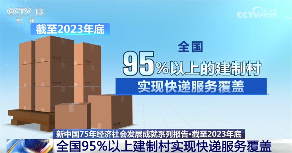 数说新中国75年经济社会发展的“稳”与“进” 民生愿景变幸福实景