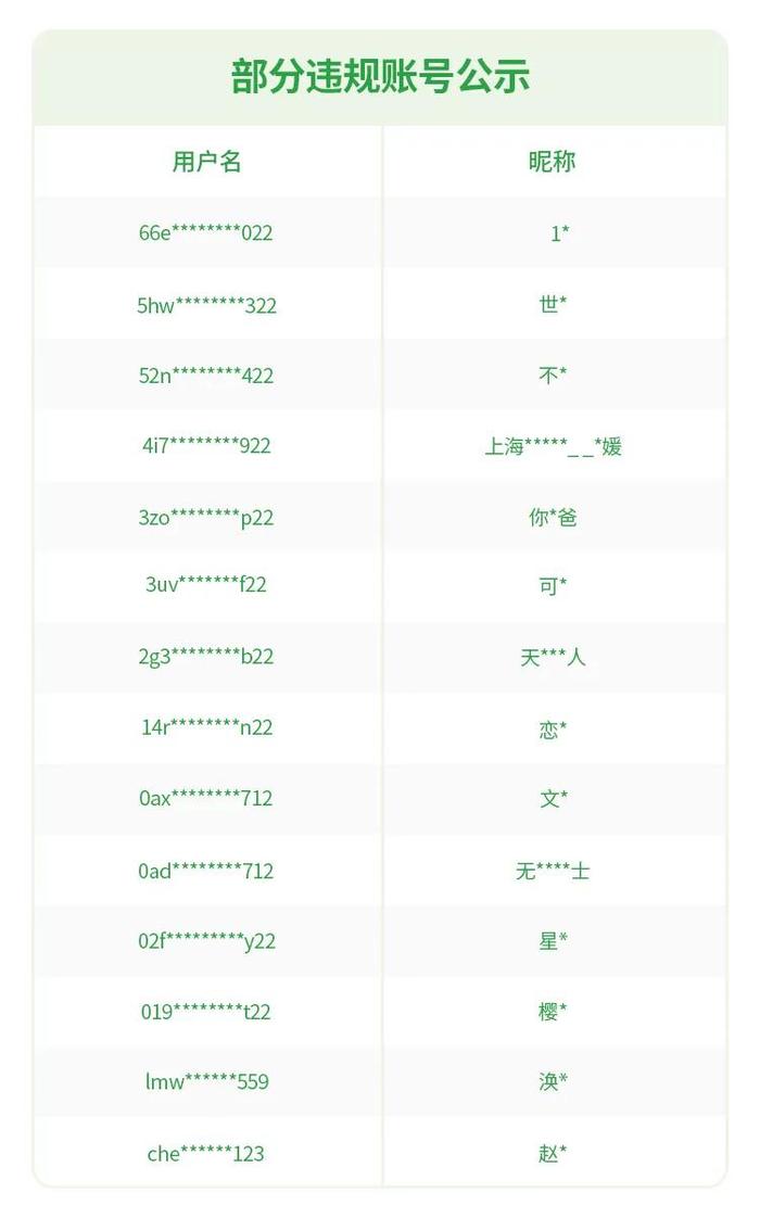 微信紧急公告