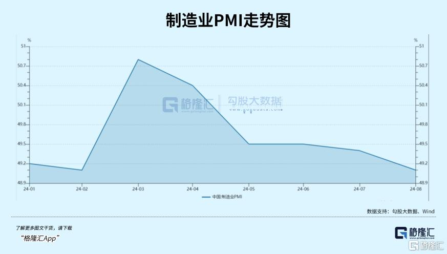 白酒信仰，也扛不住了