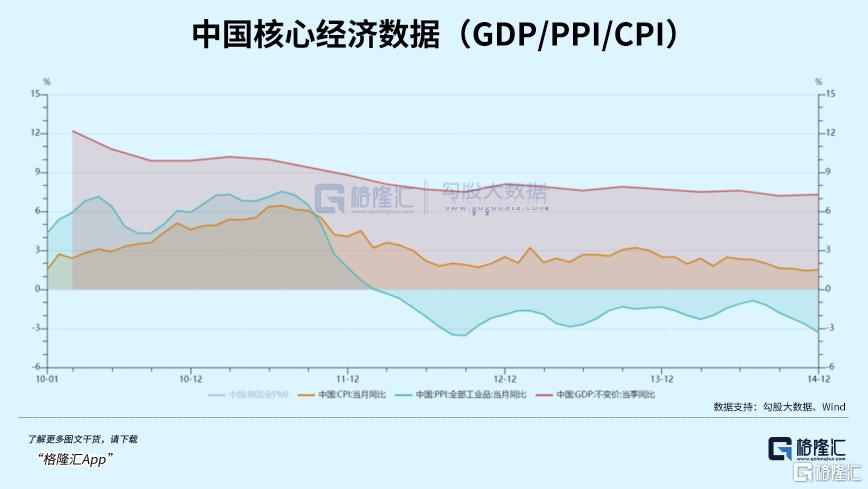 白酒信仰，也扛不住了