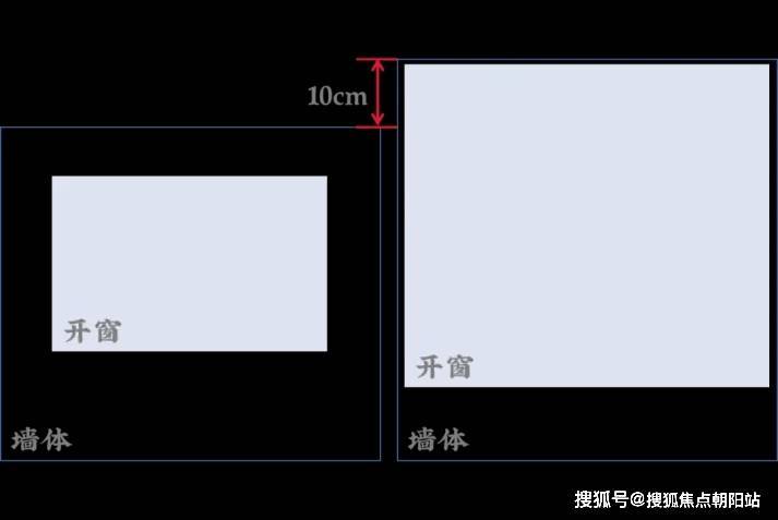 上海闵行古美阅华售楼处丨2024-楼盘详情电话-价格-面积-户型-地址-优缺点