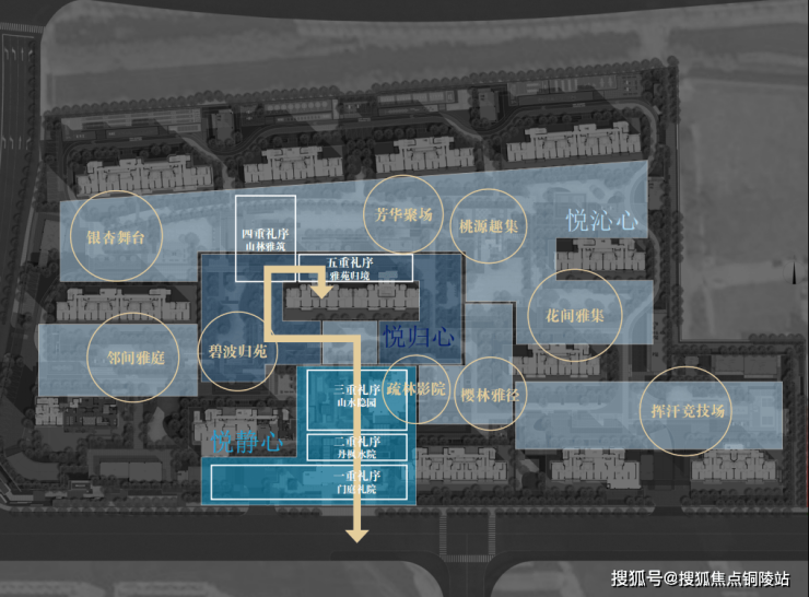 保利海上臻悦项目价值分析(交通、教育、医疗、商业)