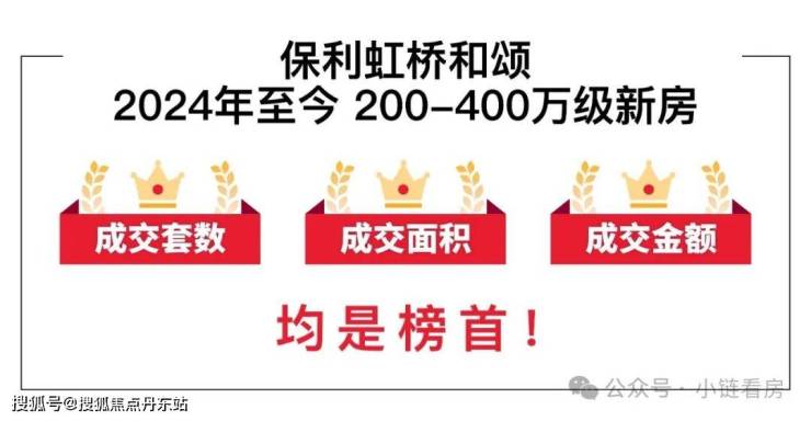 虹桥和颂(虹桥和颂2024年最新发布)虹桥和颂-楼盘详情_房价_户型_小区环境