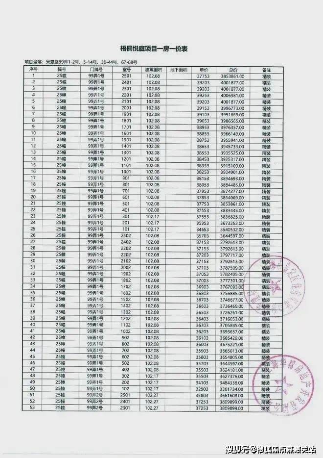 大华梧桐樾售楼处(2024大华梧桐樾)首页网站-大华梧桐樾户型/价格/户型/容积率