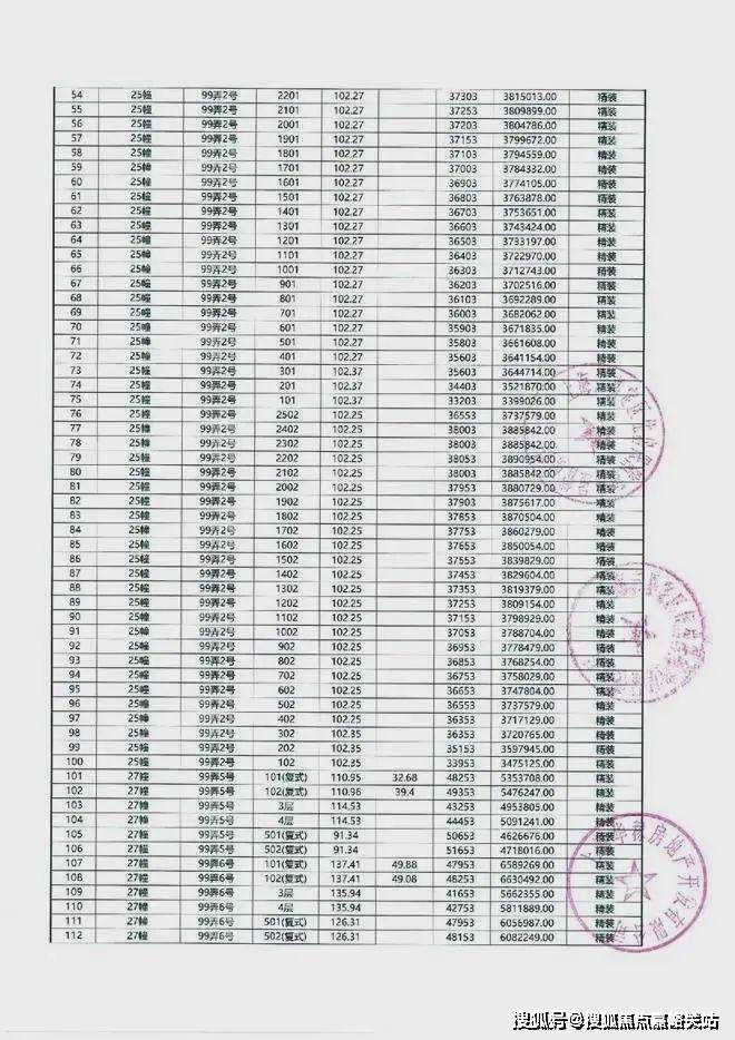 大华梧桐樾售楼处(2024大华梧桐樾)首页网站-大华梧桐樾户型/价格/户型/容积率