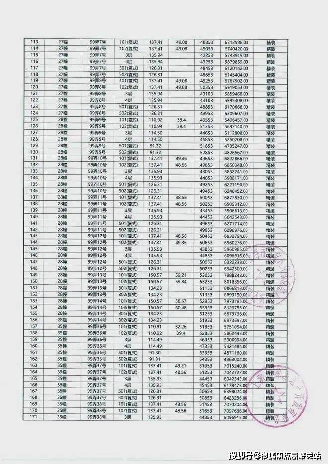 大华梧桐樾售楼处(2024大华梧桐樾)首页网站-大华梧桐樾户型/价格/户型/容积率