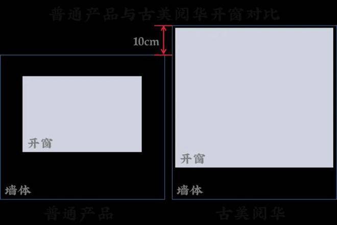 古美阅华(闵行古美阅华)首页网站丨古美阅华-2024年最新价格|户型配套