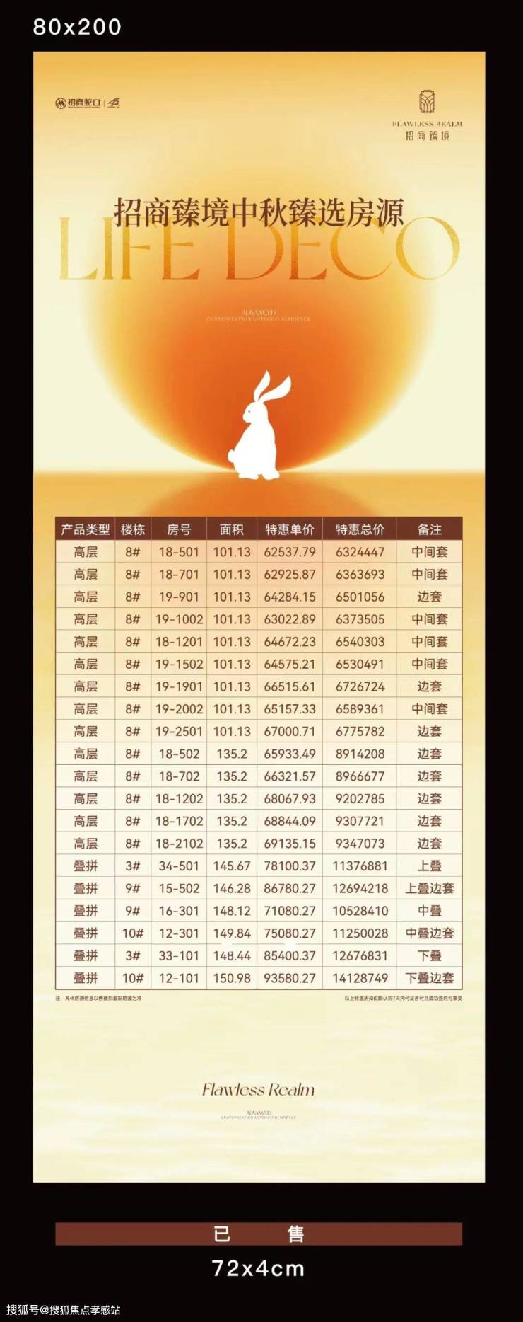 招商臻境-上海浦东(招商臻境)2024年最新房价-容积率-周边配套-最新详情