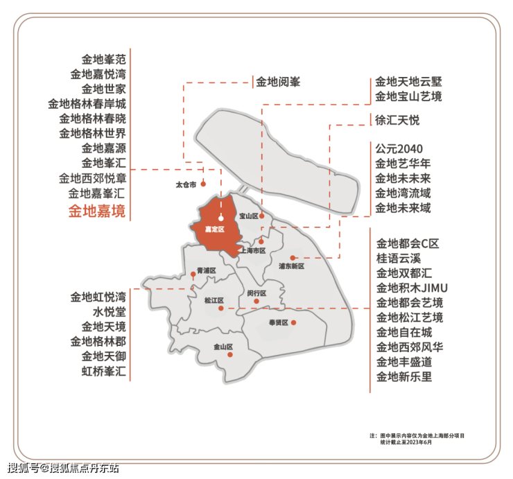 金地嘉境-嘉定(金地嘉境)楼盘详情-金地嘉境最新房价+户型图+交通+小区环境