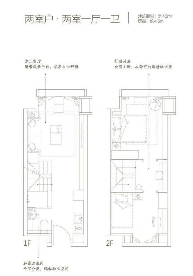 中邦拉普达-无锡新吴区荟聚旁复式公寓!