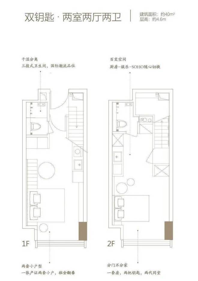 中邦拉普达-无锡新吴区荟聚旁复式公寓!