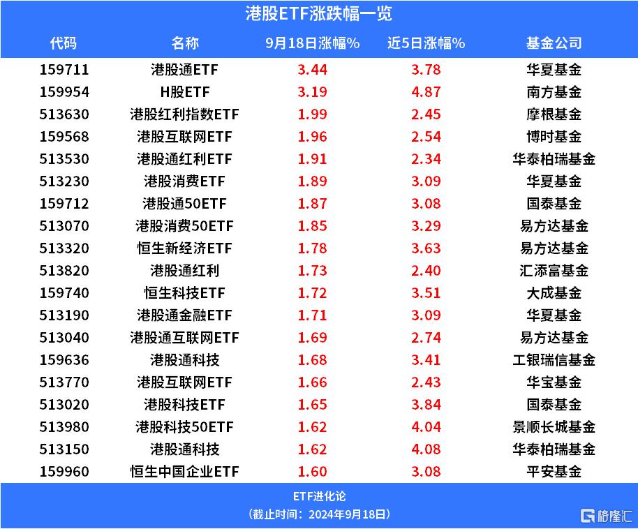 今夜，全球都在等一个信号