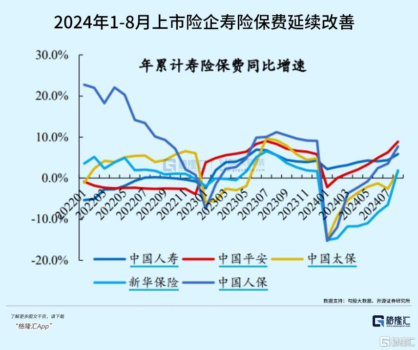 逆势上涨！风格大切换！