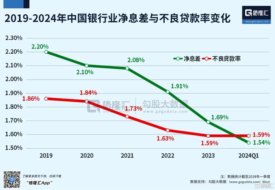 逆势上涨！风格大切换！