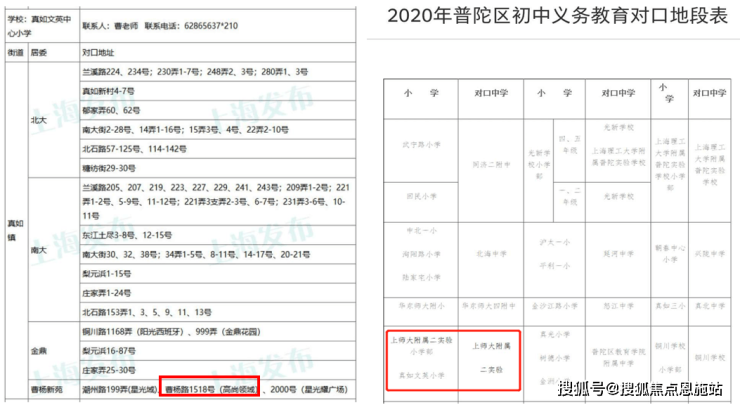 上海普陀-高尚领域-售楼处电话首页网站 楼盘百科详情24小时热线