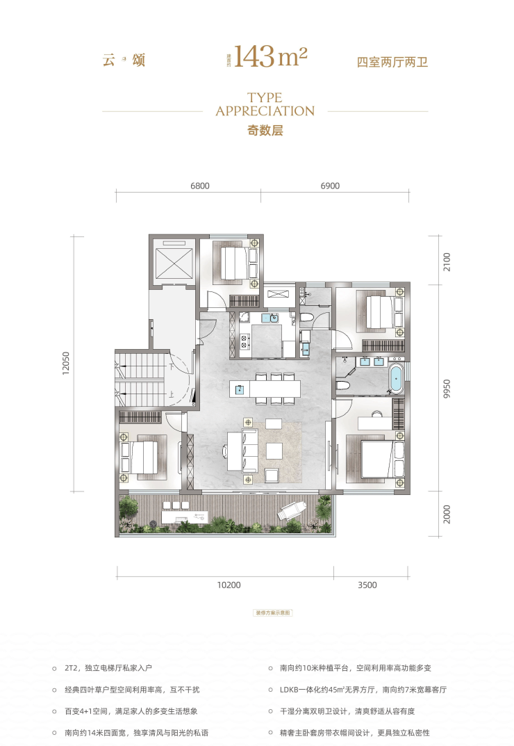 西安中国铁建轨交秦风雅颂-户型展示-三环外-高绿化-低容积