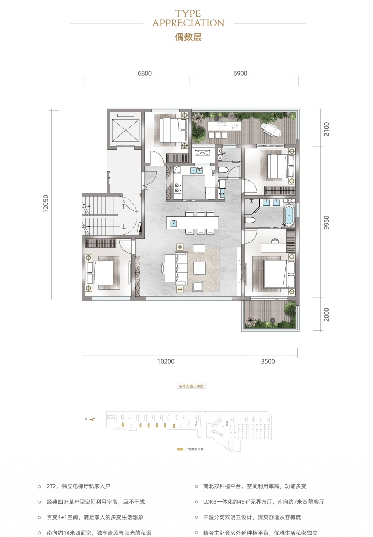 西安中国铁建轨交秦风雅颂-户型展示-三环外-高绿化-低容积