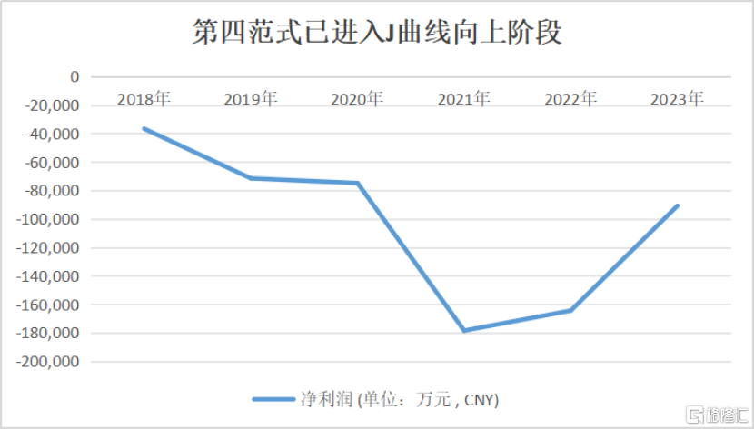 降息时代全球投资版图重构：第四范式(6682.HK)等港股AI标的有望成为市场新宠