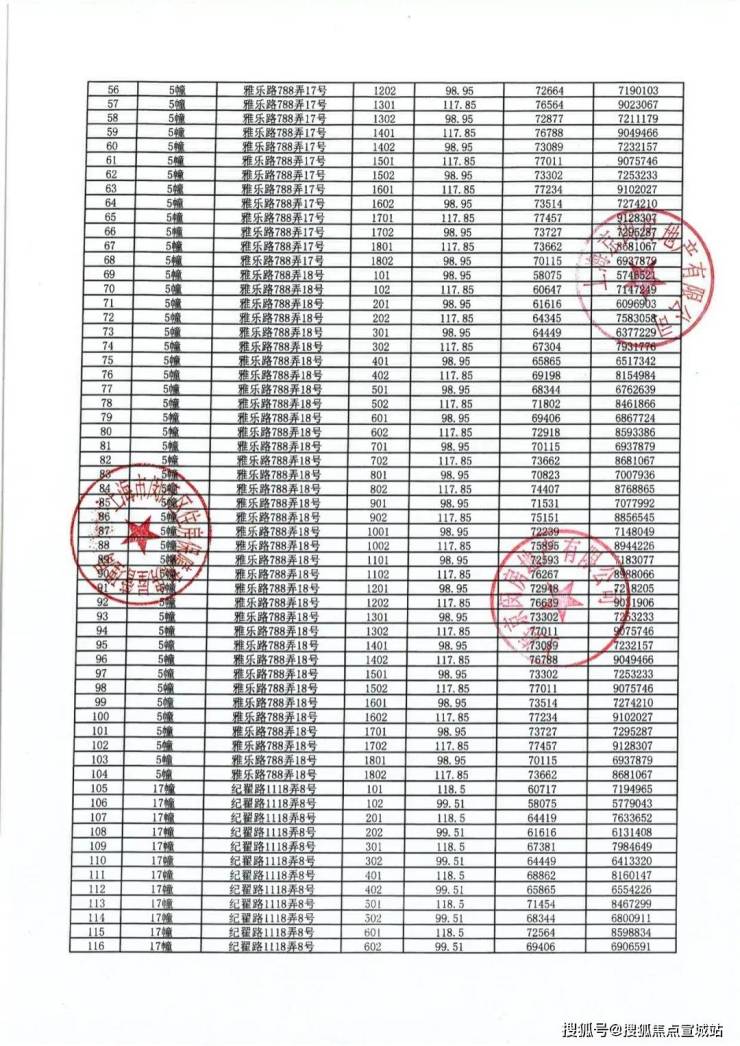 花语前湾楼盘详情/2024最新价格/户型-车位比例