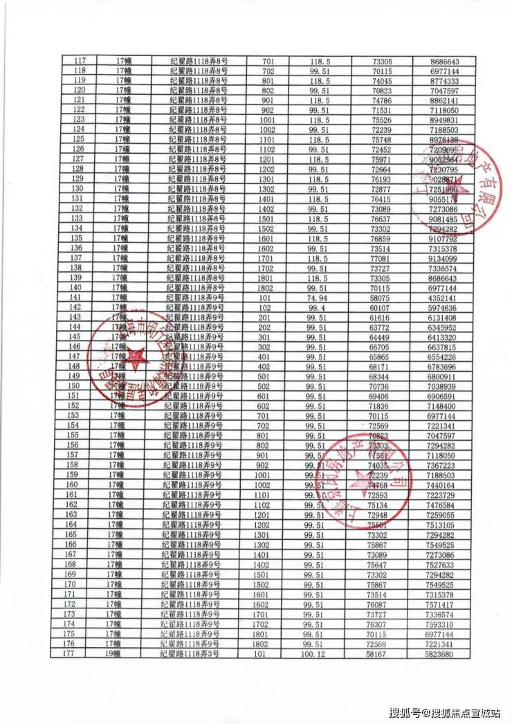 花语前湾楼盘详情/2024最新价格/户型-车位比例