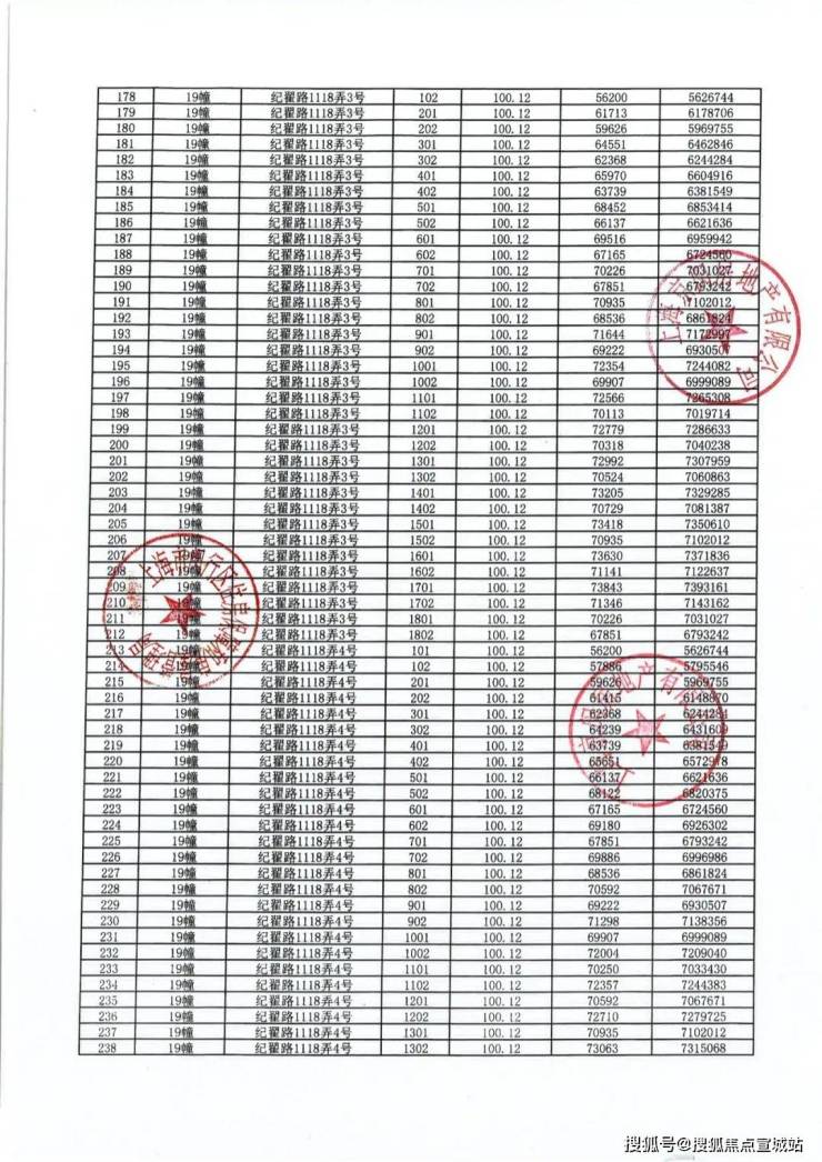 花语前湾楼盘详情/2024最新价格/户型-车位比例