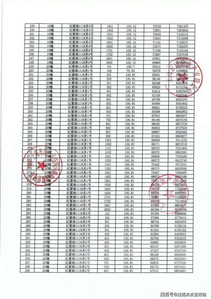 花语前湾楼盘详情/2024最新价格/户型-车位比例