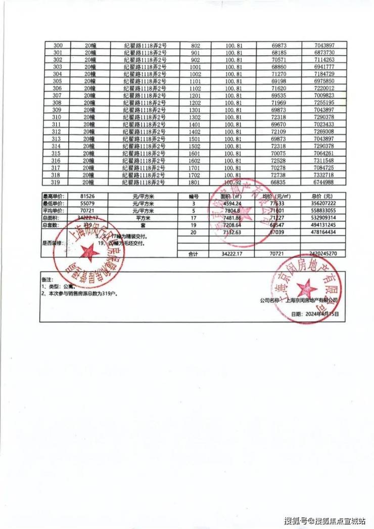 花语前湾楼盘详情/2024最新价格/户型-车位比例