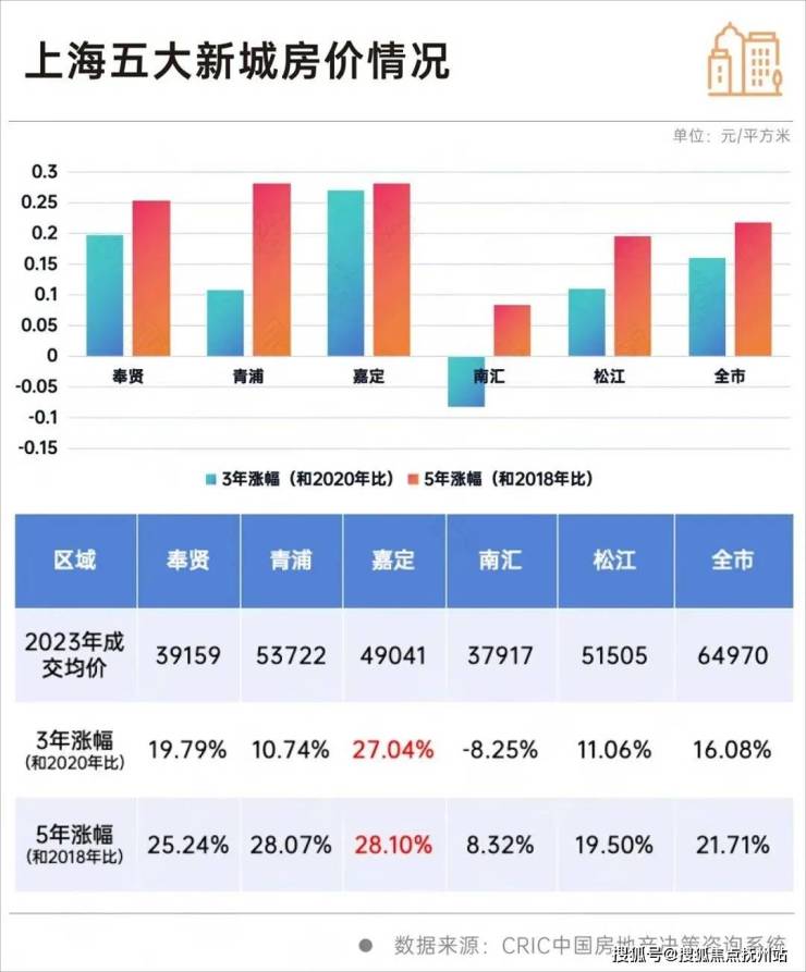 深业深安上居-(深业深安上居)首页网站-户型配+小区环境-停车位