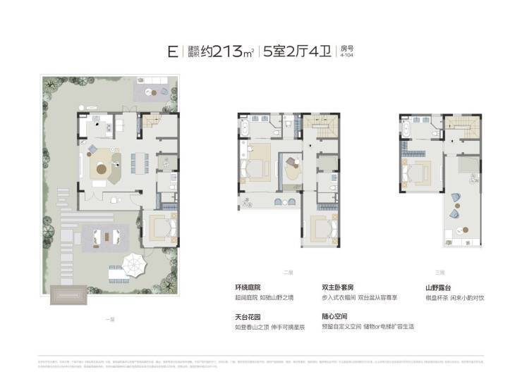 西安再添新盘!信马川规划公示!|五证齐全|户型图|位置图|(百度百科)