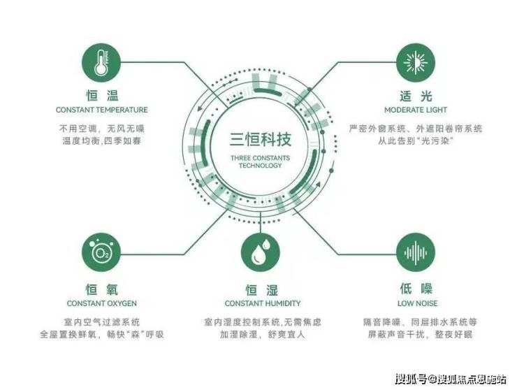 朗诗云上诗悦(无锡梁溪)朗诗云上诗悦房价_房型图_户型图_交通地铁_楼盘