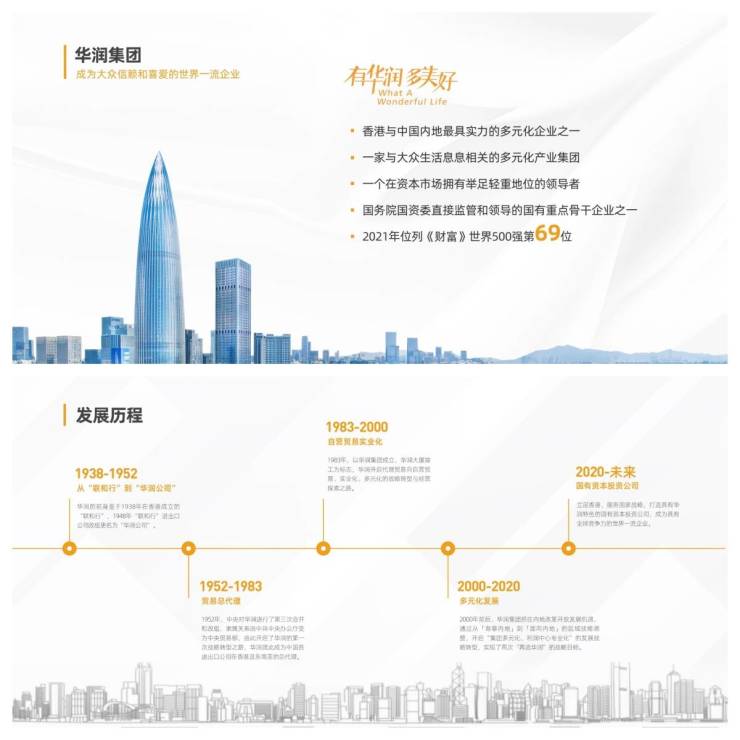 西安2024年,港悦城丨卖点分析丨最新动态丨VR看房丨楼位图