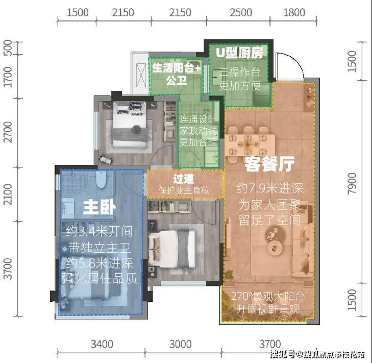 成都「 保利北新学府」售楼处电话-首页网站-楼盘动态-最新购房政策