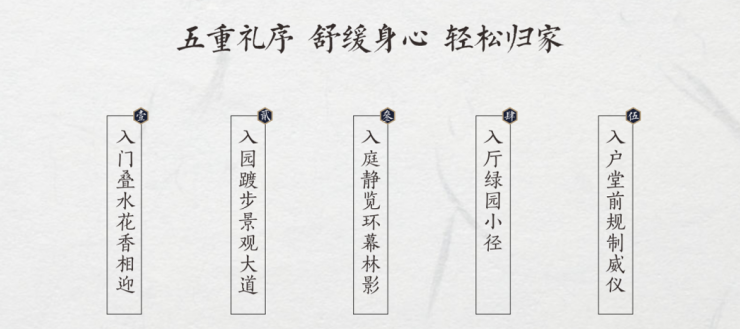 「锦御东府」销售动态_购房补贴_最新购房政策_十一优惠_售楼处电话