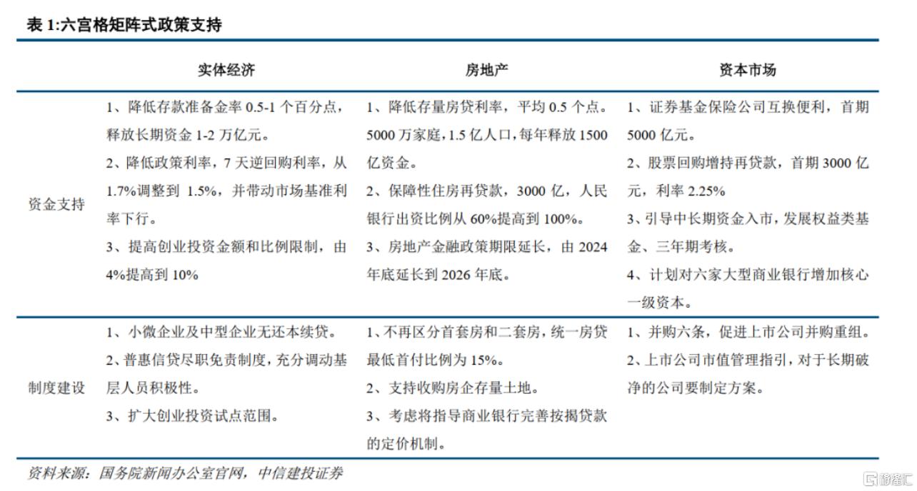 牛气冲天！中国资产继续狂飙，商品市场也“嗨了”，机构高呼：反弹将持续