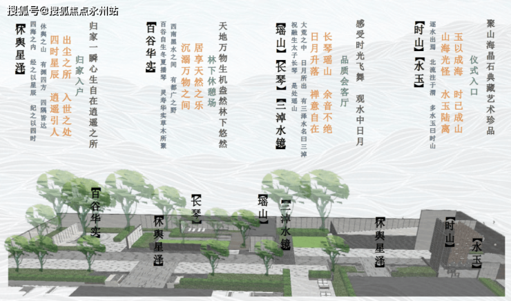 2024天宸佳园(深圳)多少钱一平方,天宸佳园优缺点分析,一文读懂