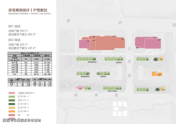 中环汇云启(中环汇云启)2024年最新首页-中环汇云启楼盘详情-上海房天下