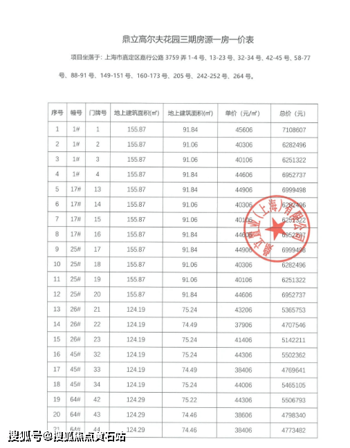 五个院子的别墅买的人多不多?