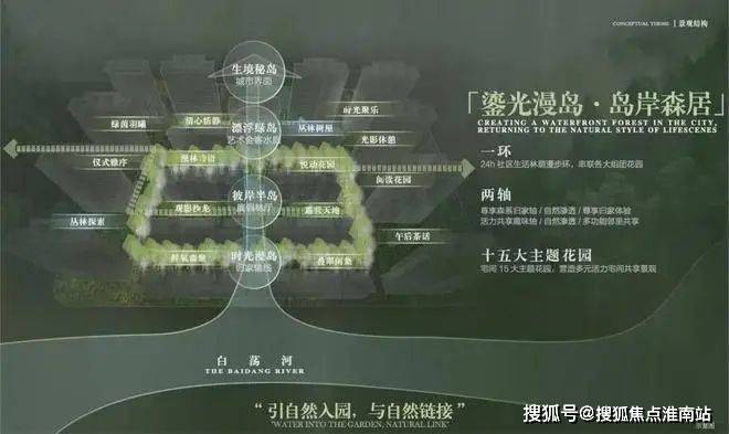 中建山水雅境售楼处首页网站-房价-户型-优惠-售楼处-小区环境-售楼中心电话